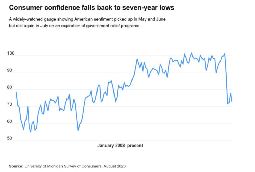 ����ح��������235λ����ѧ�� �������Ϊδ�������������û����˥��
