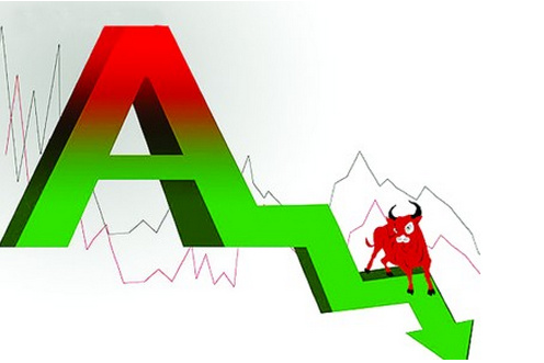 周五砸盘，热点被团灭，A股临时下蹲还是骨头软