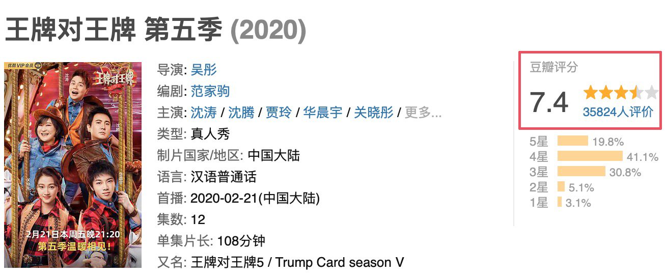 能撑起综艺的有三个人，没有小鲜肉也没有流量明星，姜还是老的辣