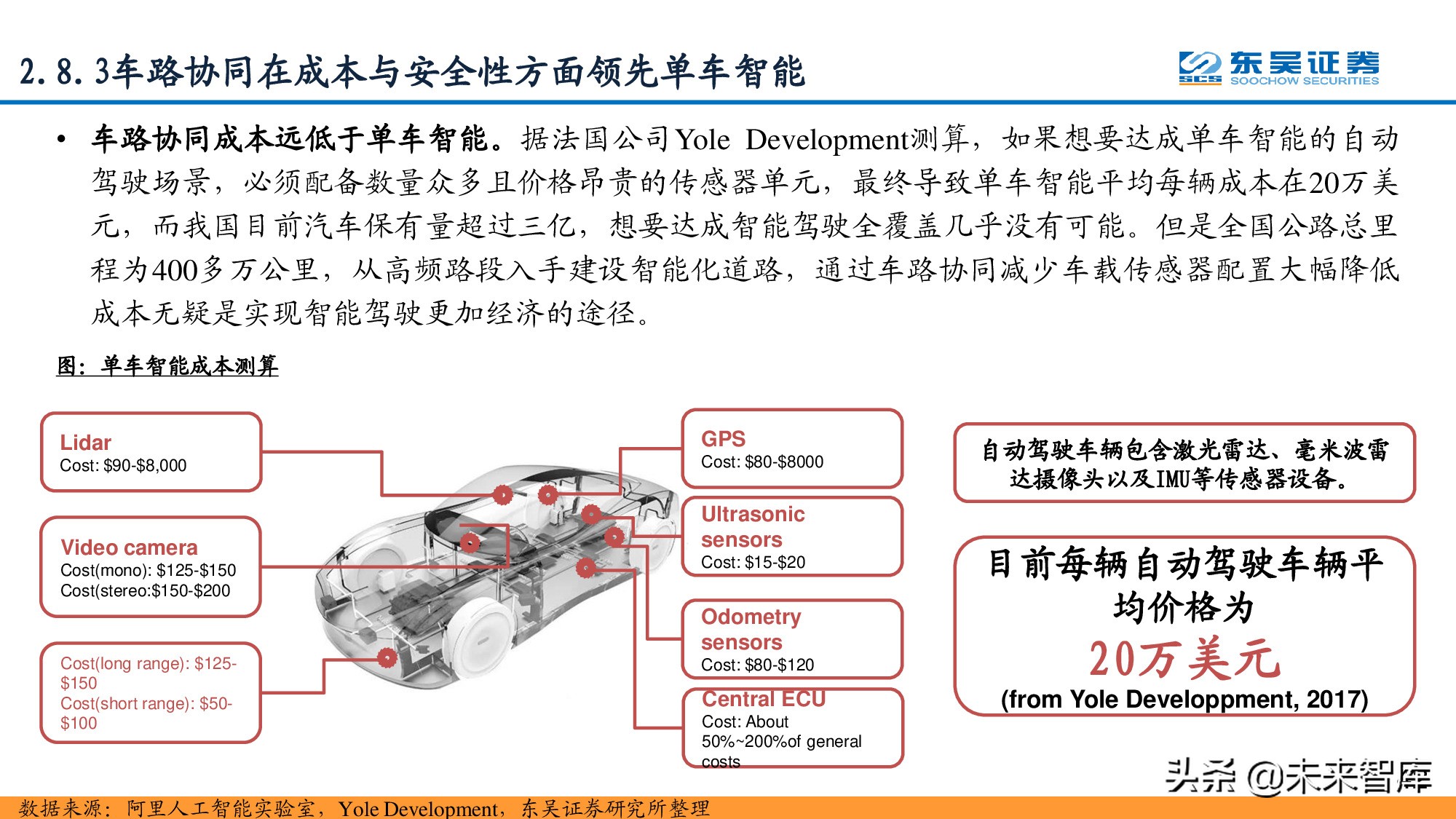 信息科技产业分析与中期投资策略：紧抓数字化转型浪潮