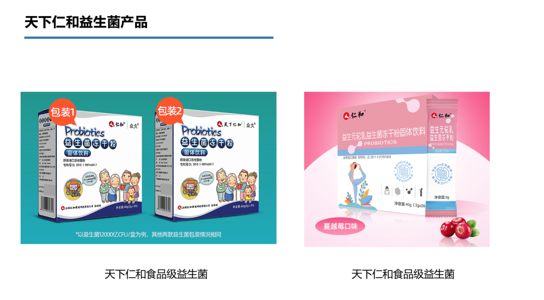 益生菌大火，是智商税还是新蓝海？