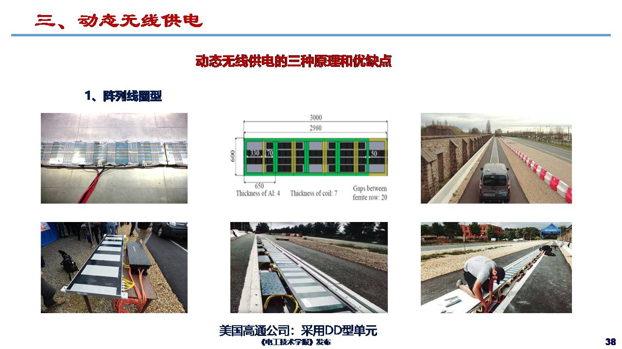 哈尔滨工业大学朱春波教授：电动汽车无线充电关键技术与发展方向