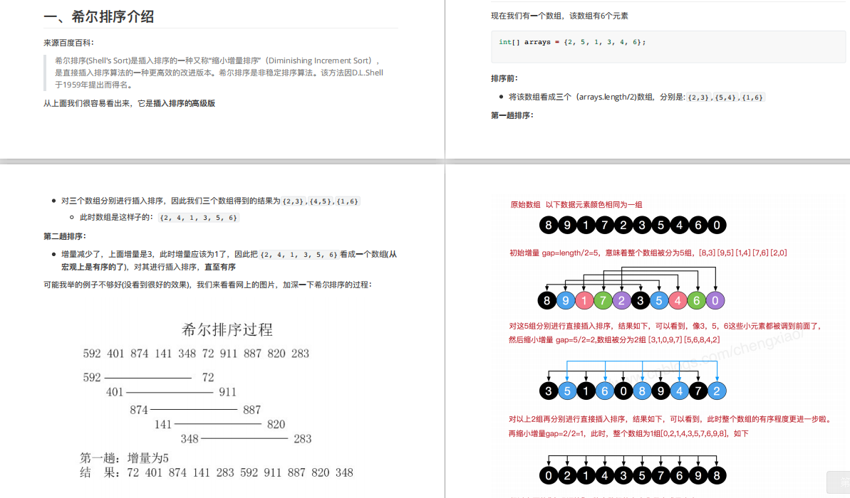 太厲害了！騰訊T4大牛把《資料結構與演算法》講透了，帶原始碼筆記