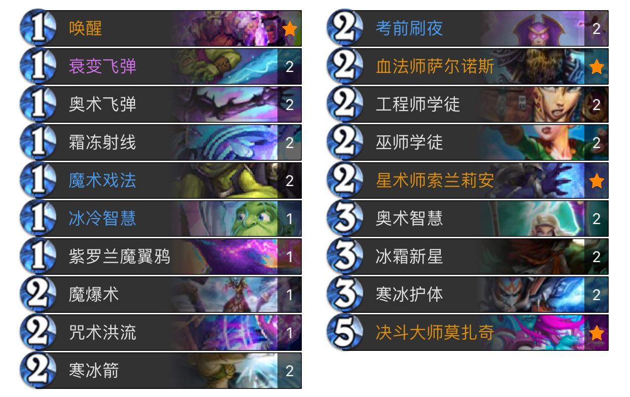 炉石传说：版本强度最高法师卡组已公布，决斗才是男人的浪漫