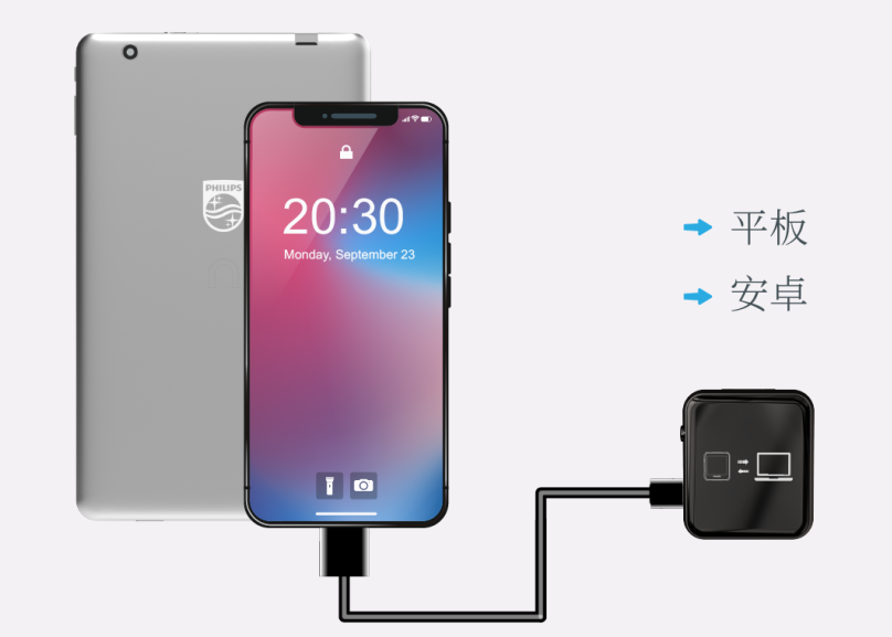 飛利浦MP3 SA6116全新上市，樂動你心