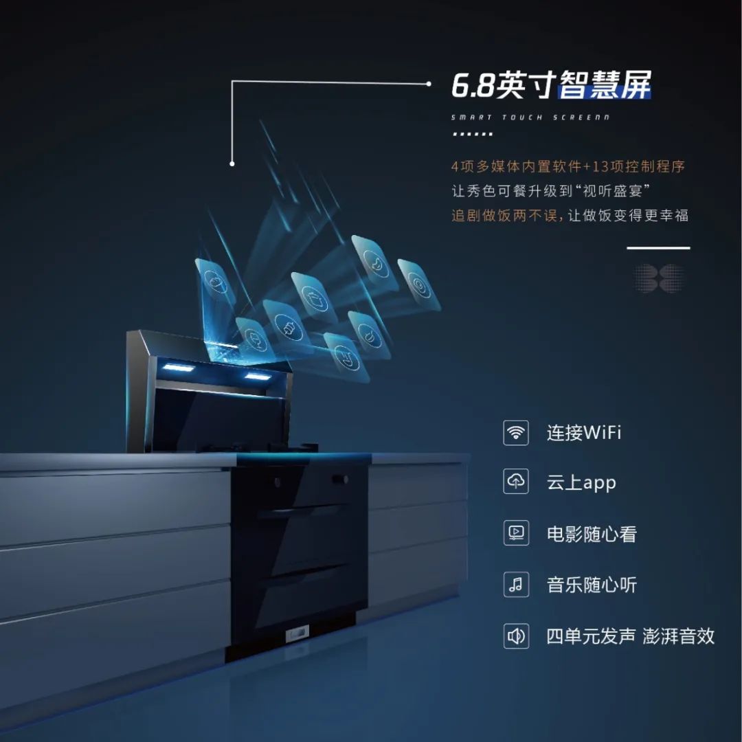 新品首发｜因为这一部，他们都爱上了下厨
