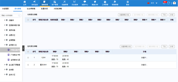路灯照明智能化管理解决方案
