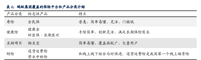 蚂蚁集团商业逻辑全解析：成长、壁垒与掣肘