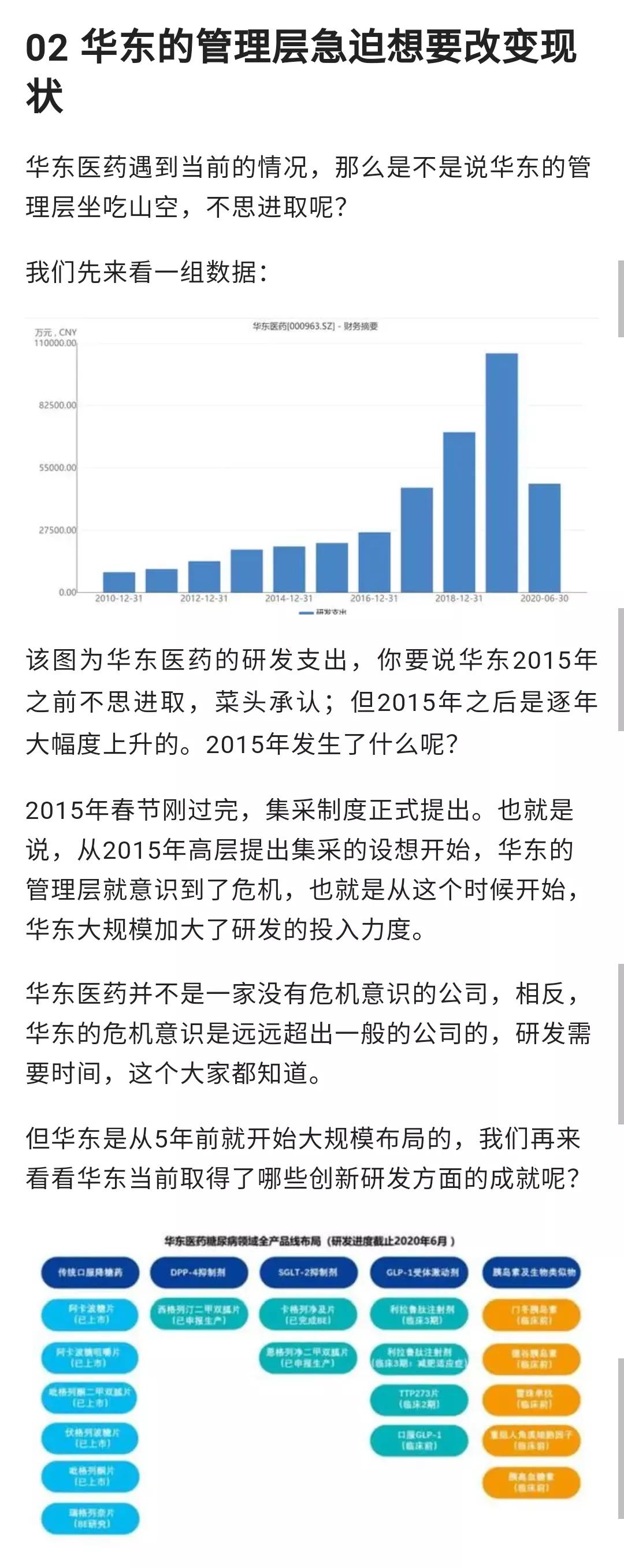华东医药涨停，又闪崩了，想知道背后的原因吗？