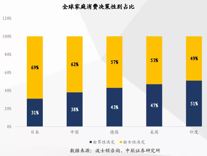 温暖与炽热：寿全斋签约新科奥运冠军，瞄准亿万觉醒的中国女性