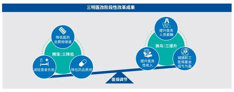 一条医药暴利链，要赔上多少人命？