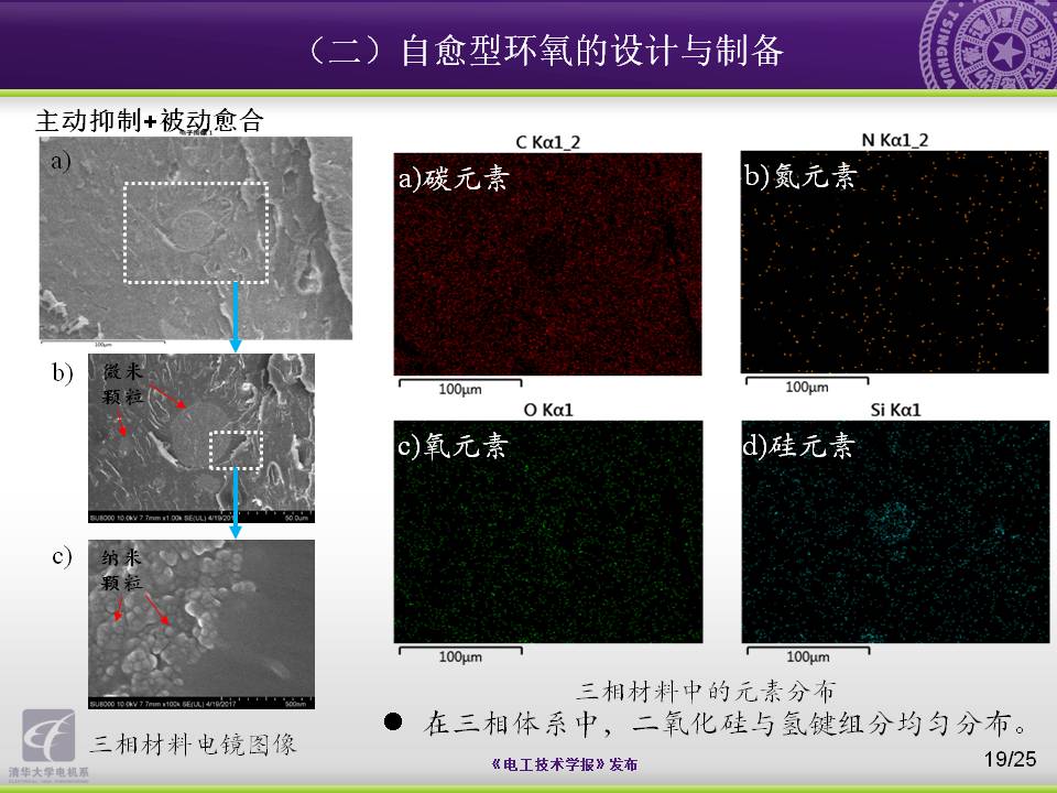 清华大学电机系杨颖副教授：向大自然学习，电工材料的设计与制备