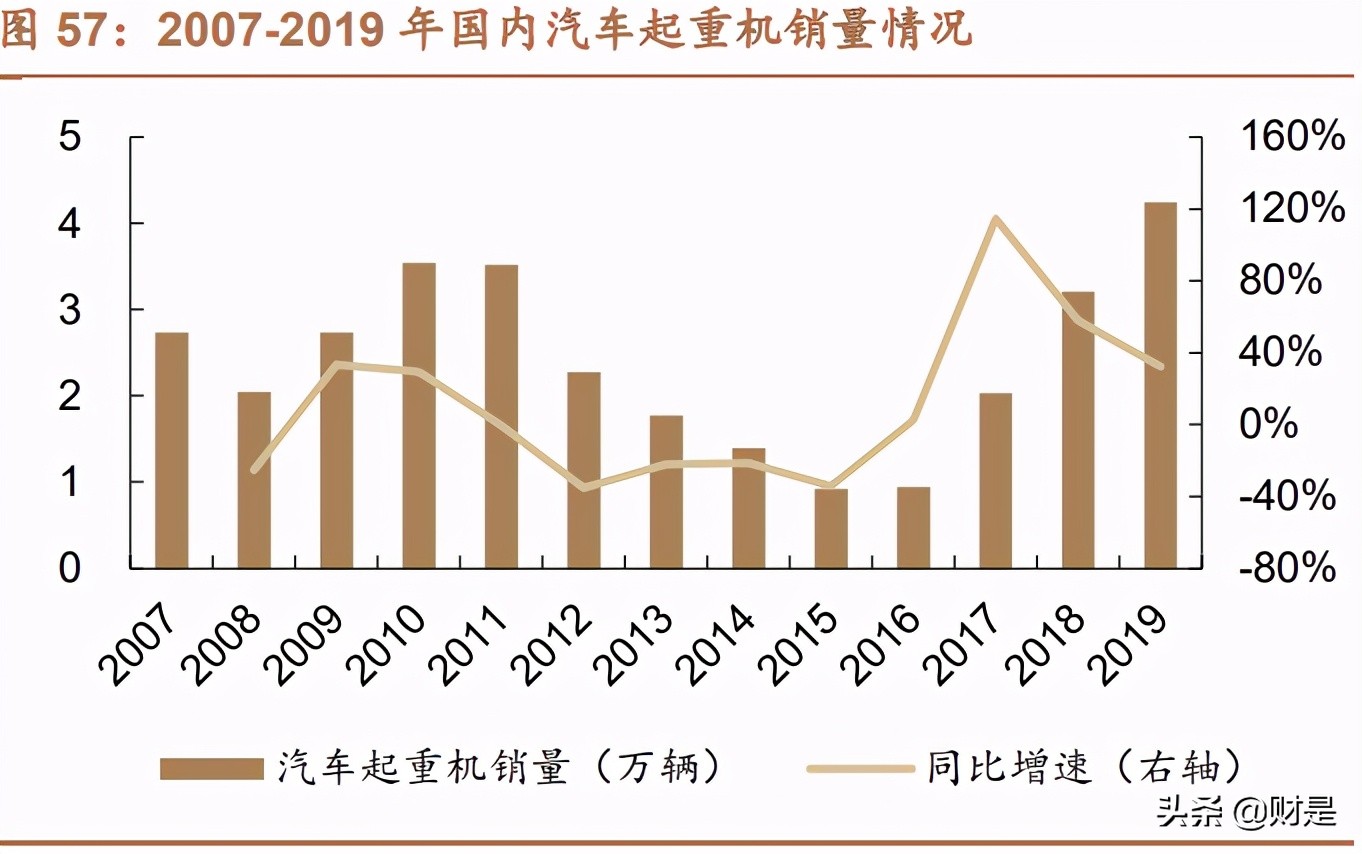 赛轮轮胎深度报告：海外布局优势显著，迈入发展快车道