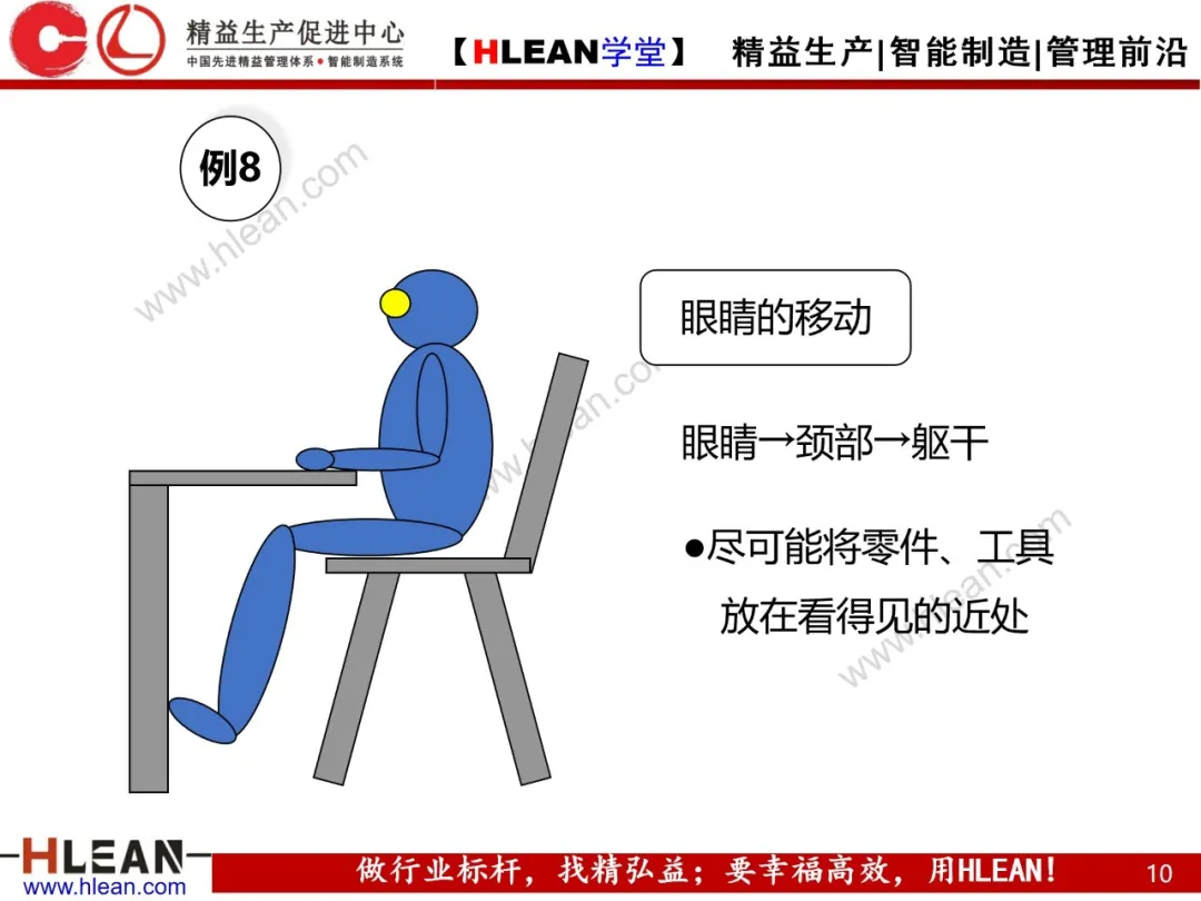 「精益学堂」动作经济原则经典改善案例