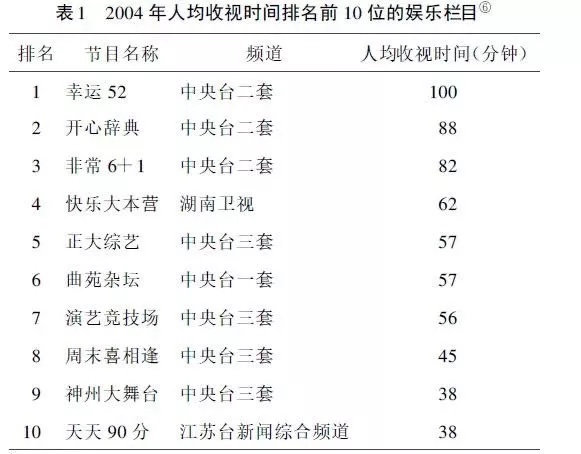 湖南卫视也有为主持人发愁的时候？