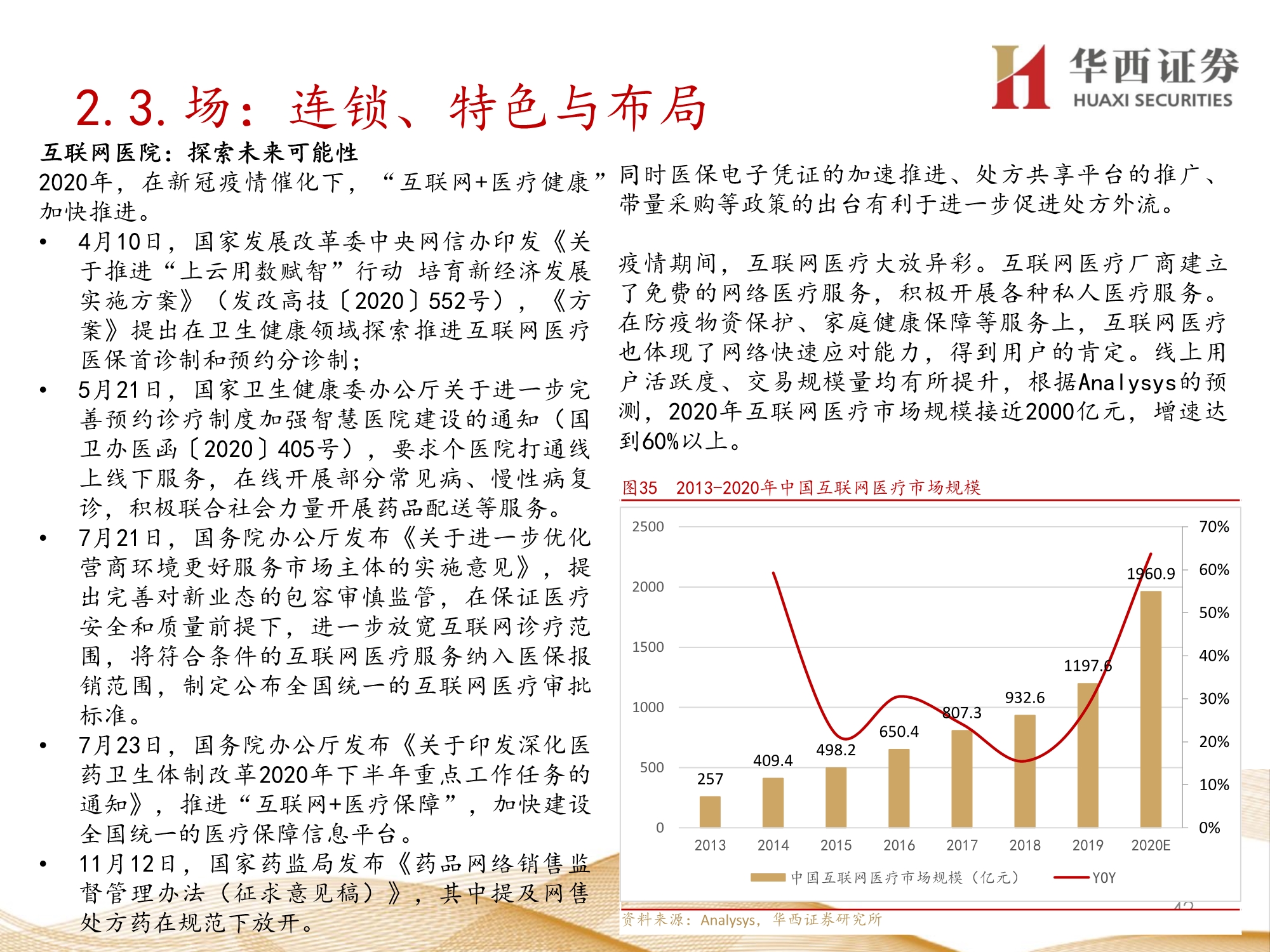 零售药店行业深度报告：九大维度探讨未来发展方向
