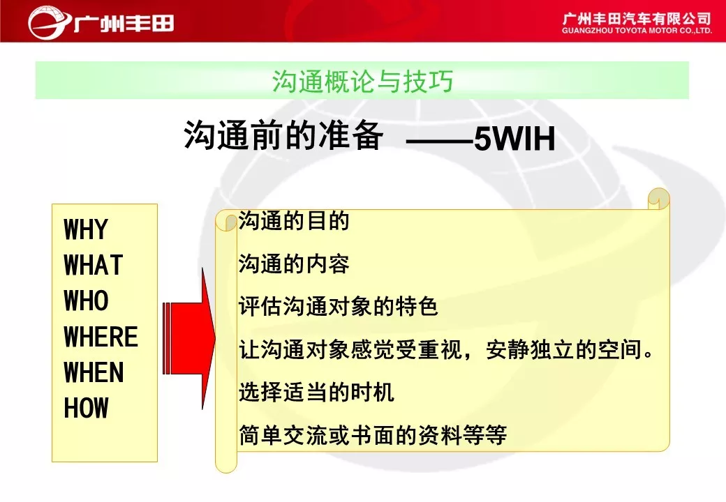 「标杆学习」学学别人家是如何进行车间管理能力提升