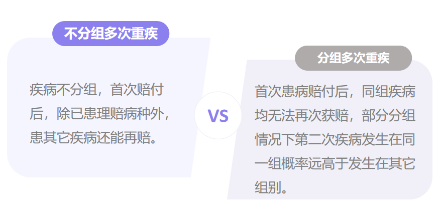 超级玛丽4号和小雨伞阿波罗1号怎么选？一文告诉你