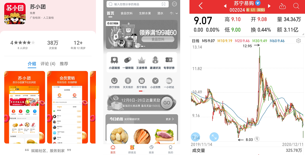 美团、多多、苏小团、橙心四大新晋“买菜天王”的补贴大战来了