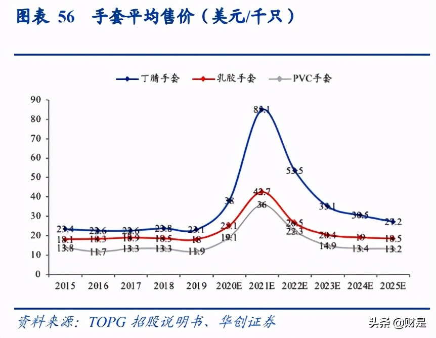 金发科技深度研究报告：改性塑料龙头，新材料业务多点开花