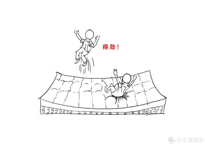 四川床垫厂家