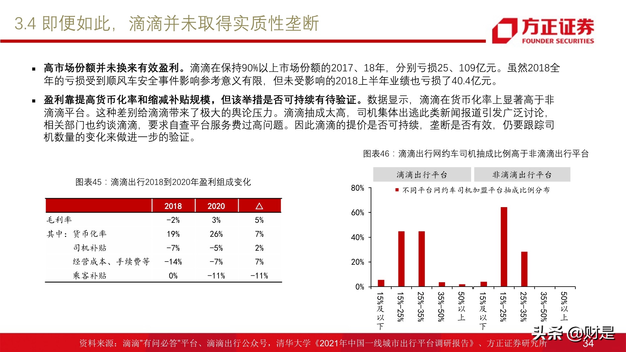 移动出行服务行业研究：网约车行业投资价值分析