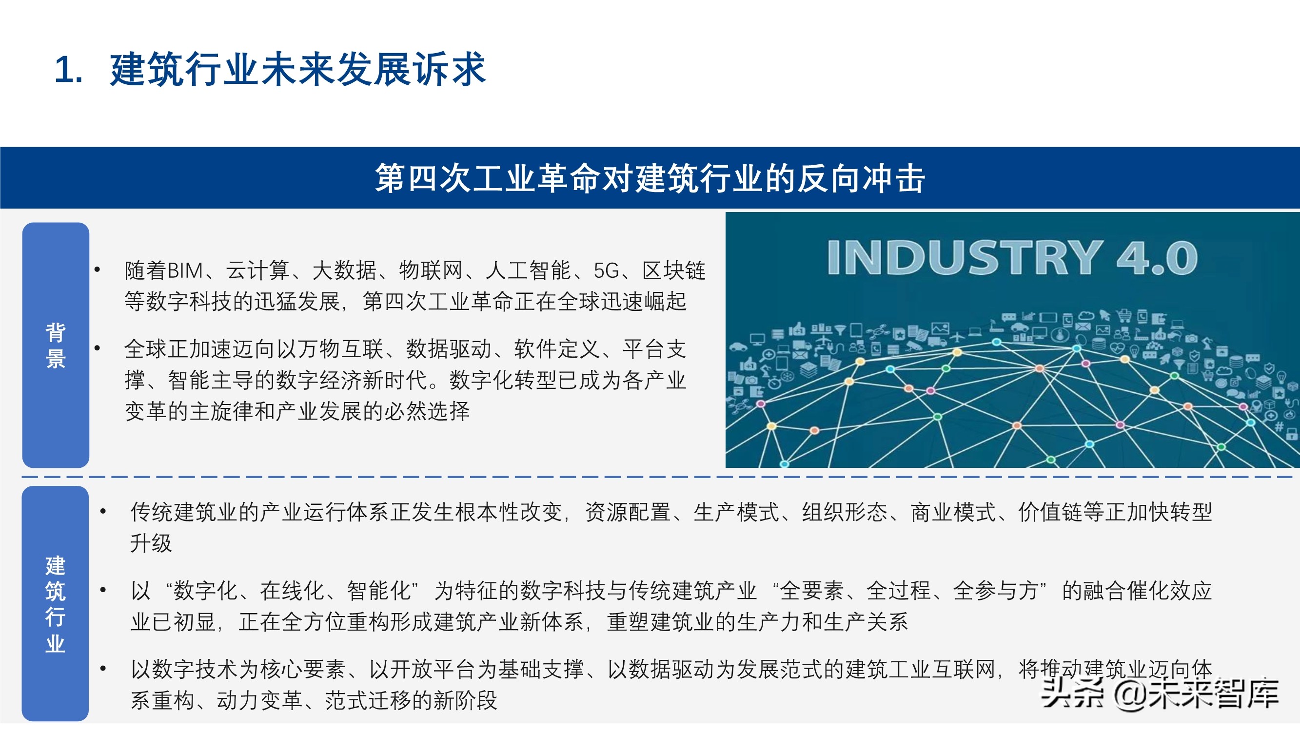 新基建背景下建筑工业互联网的发展和应用