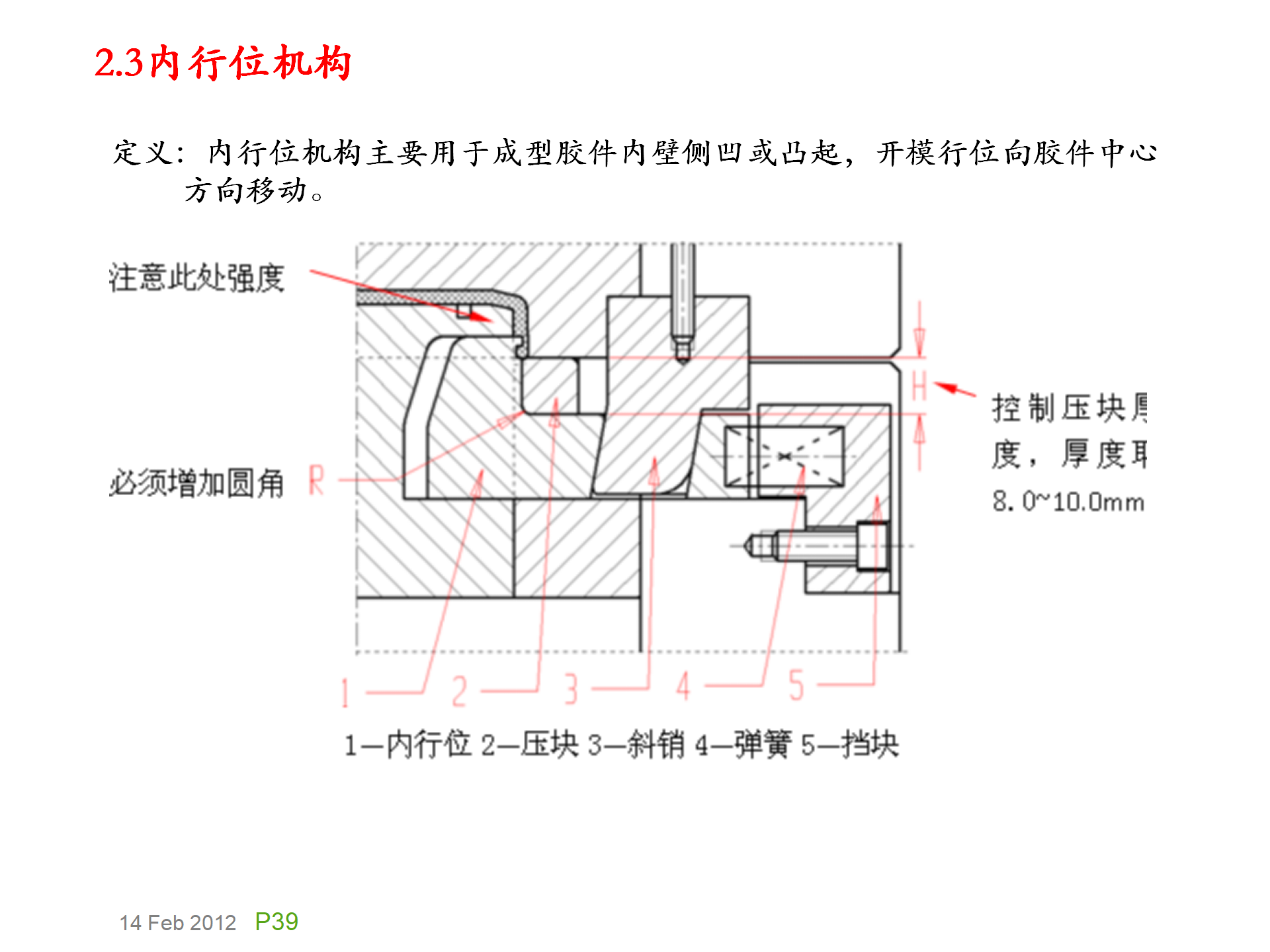 模具基础知识，模具的演化史，模具最早出现在什么年代？