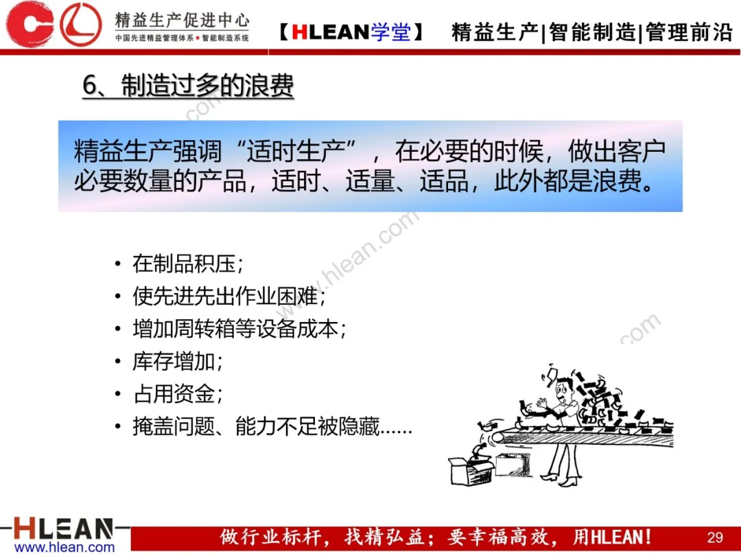 「精益学堂」浪费是成本管理的“天敌”