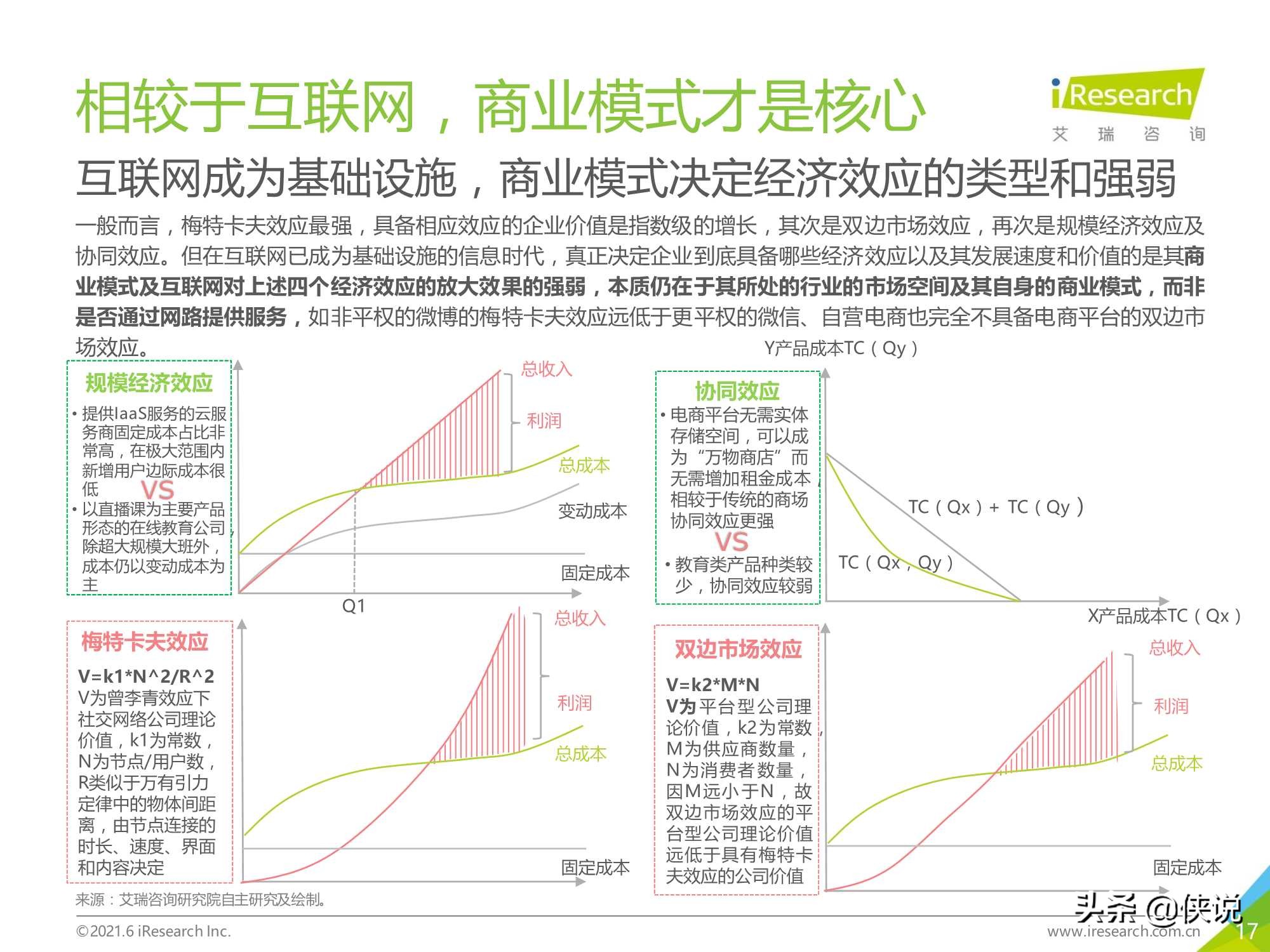 2021年中国教育OMO发展趋势报告（艾瑞）