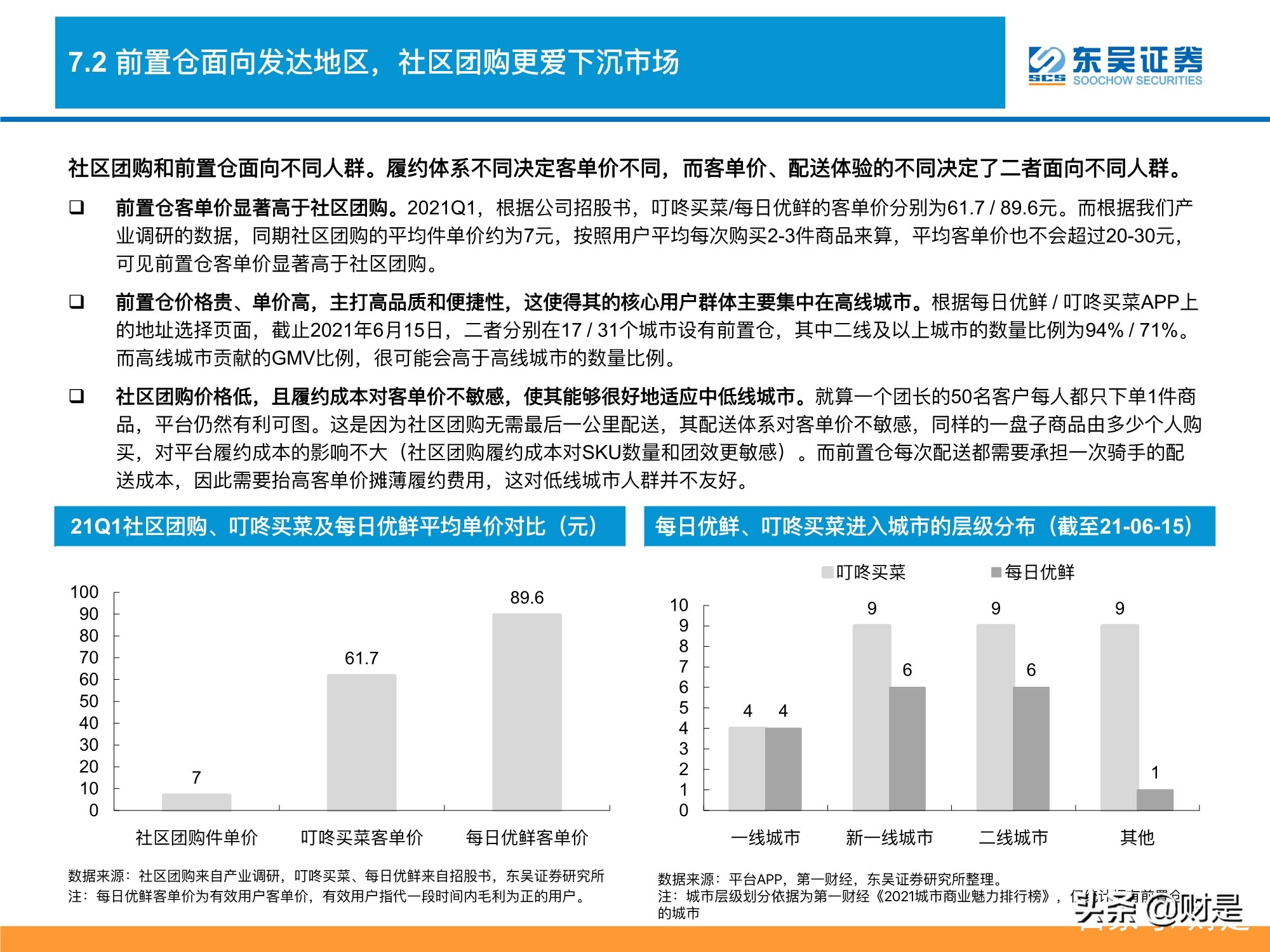 生鲜电商行业深度分析：生鲜电商战事升级，路向何方？