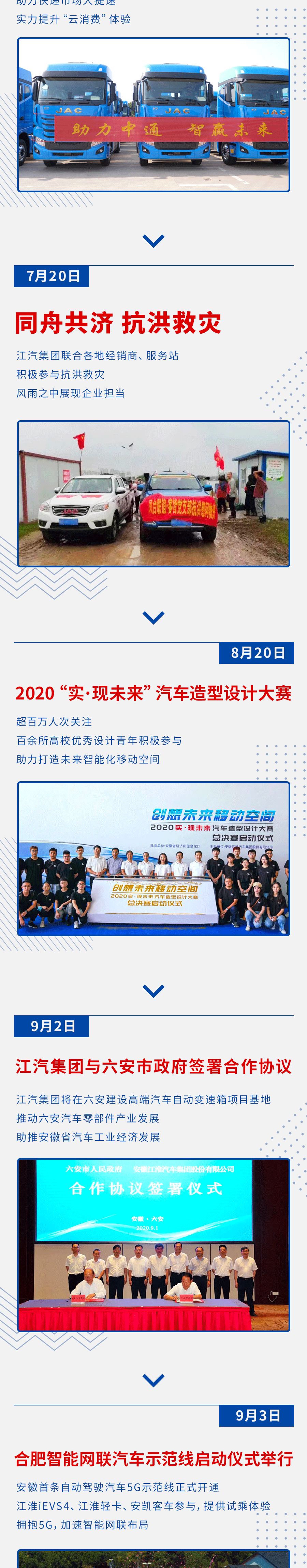 ش2020šܽᱨ桱ʳ¯