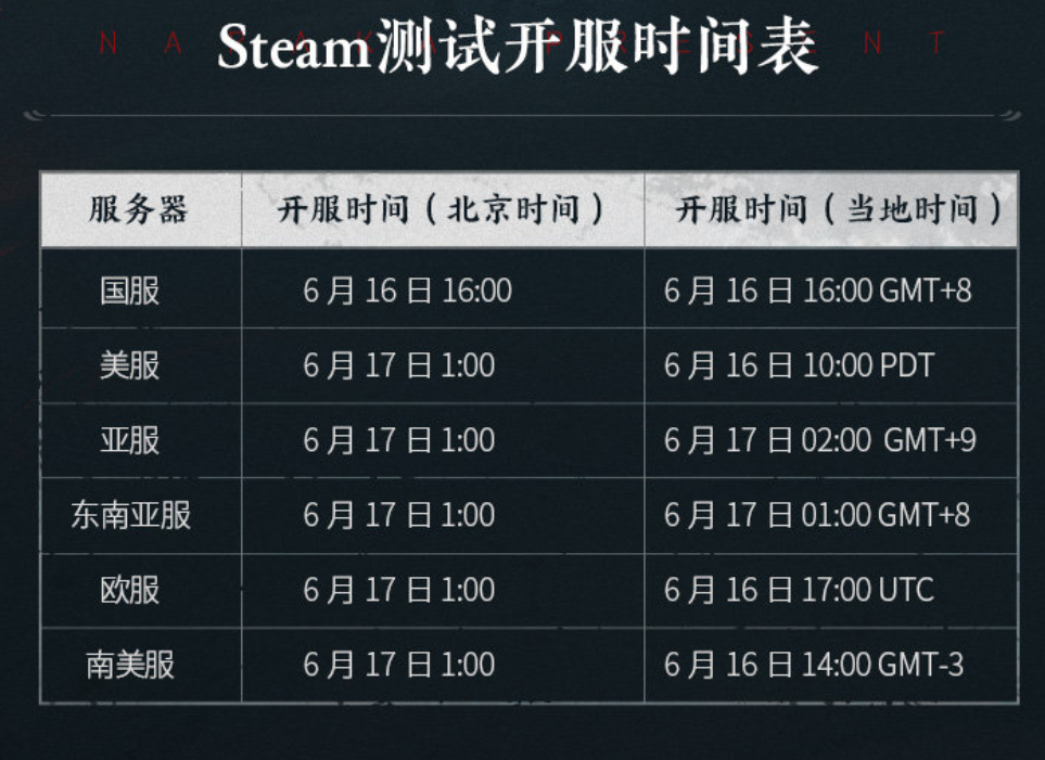 PDD、寅子“小象互熬”准备好了吗?永劫无间steam测试6月16日来袭