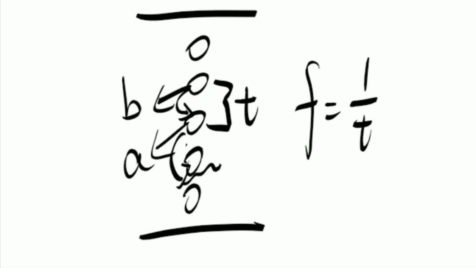 時光倒流？還是引力失效？下落的雨滴，為何能向上逆流