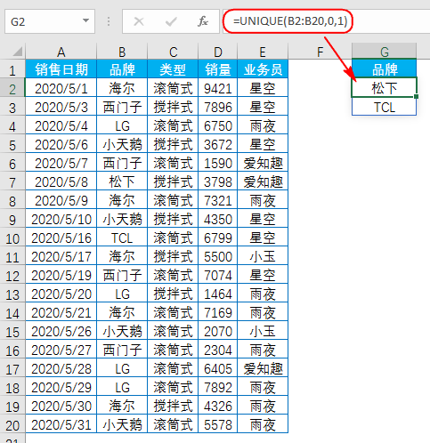 提取不重复数据只需一个函数