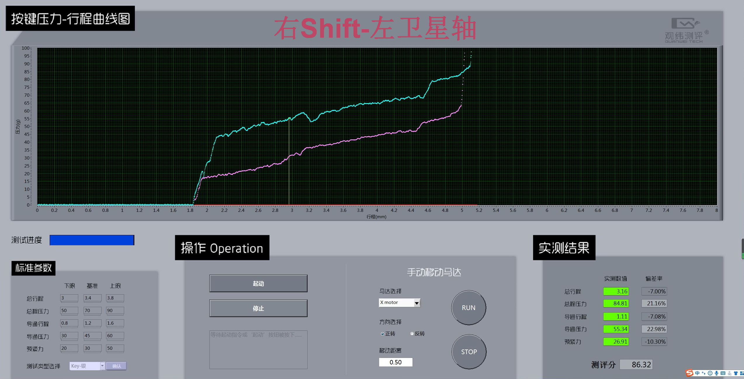 1K的高端鍵盤什么手感，海盜船K70 RGB TKL大鍵測試