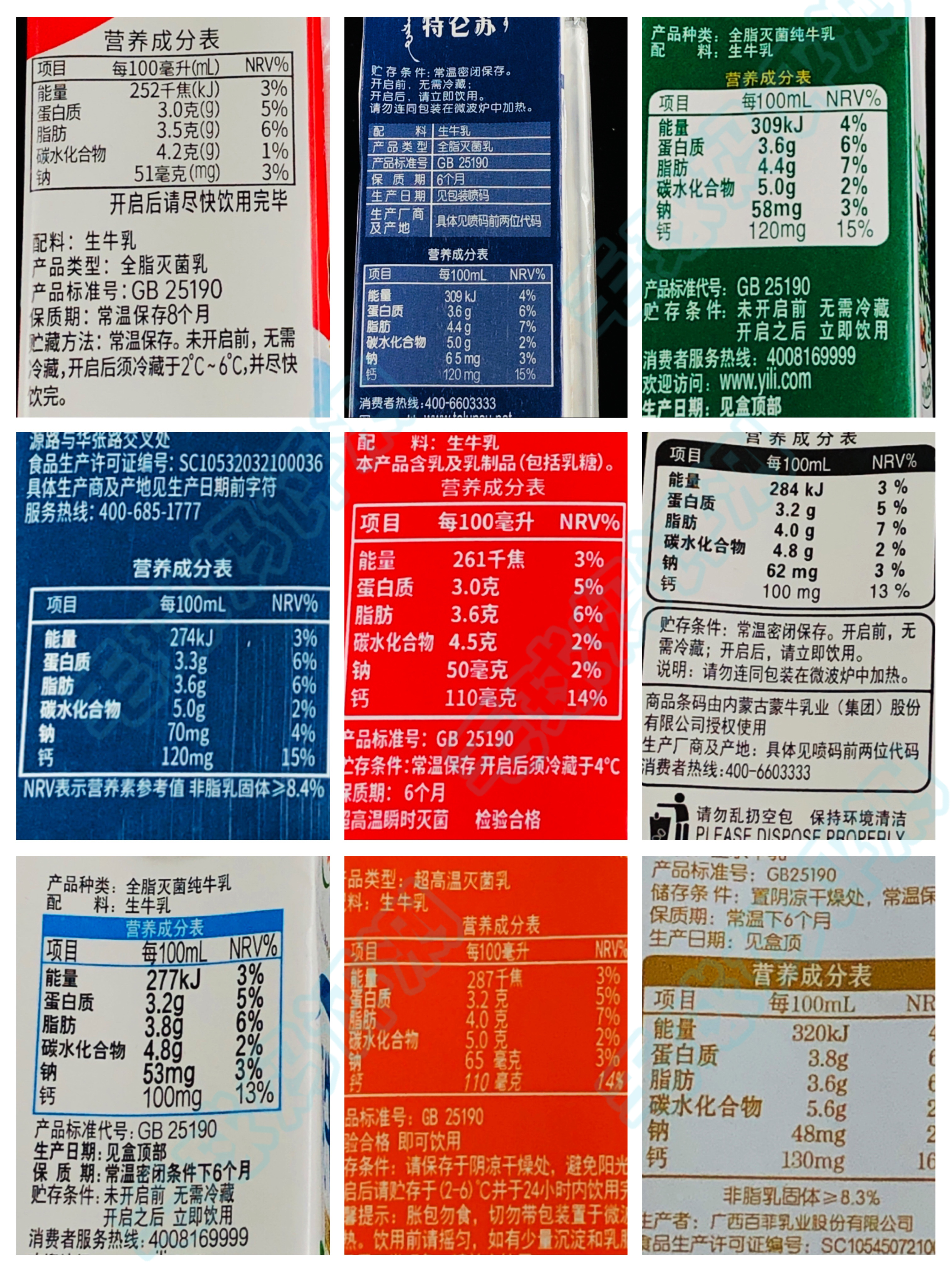 金典纯牛奶和特仑苏哪个好适合儿童喝的纯牛奶哪个牌子好