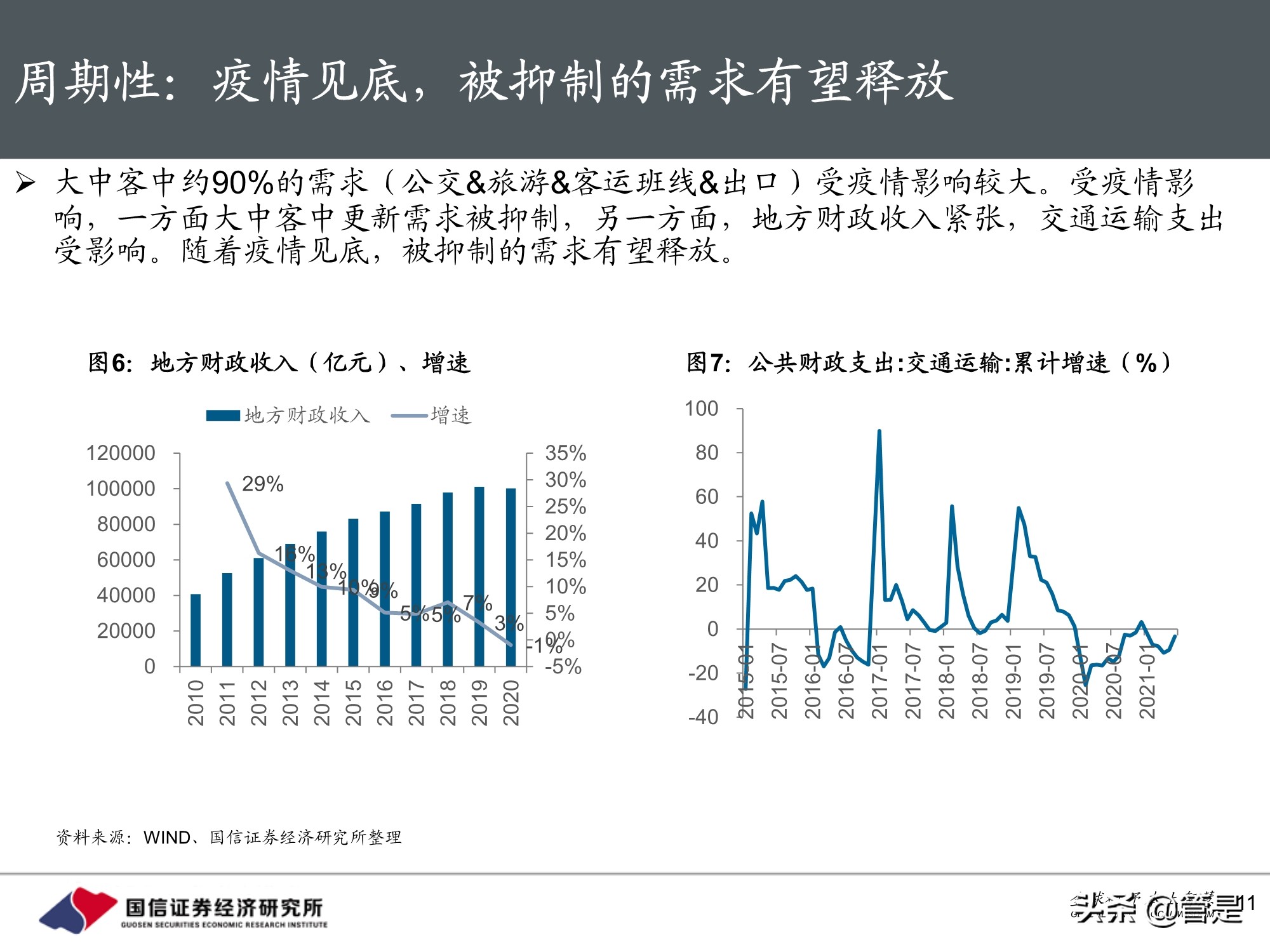 宇通客车专题研究：周期与成长共振