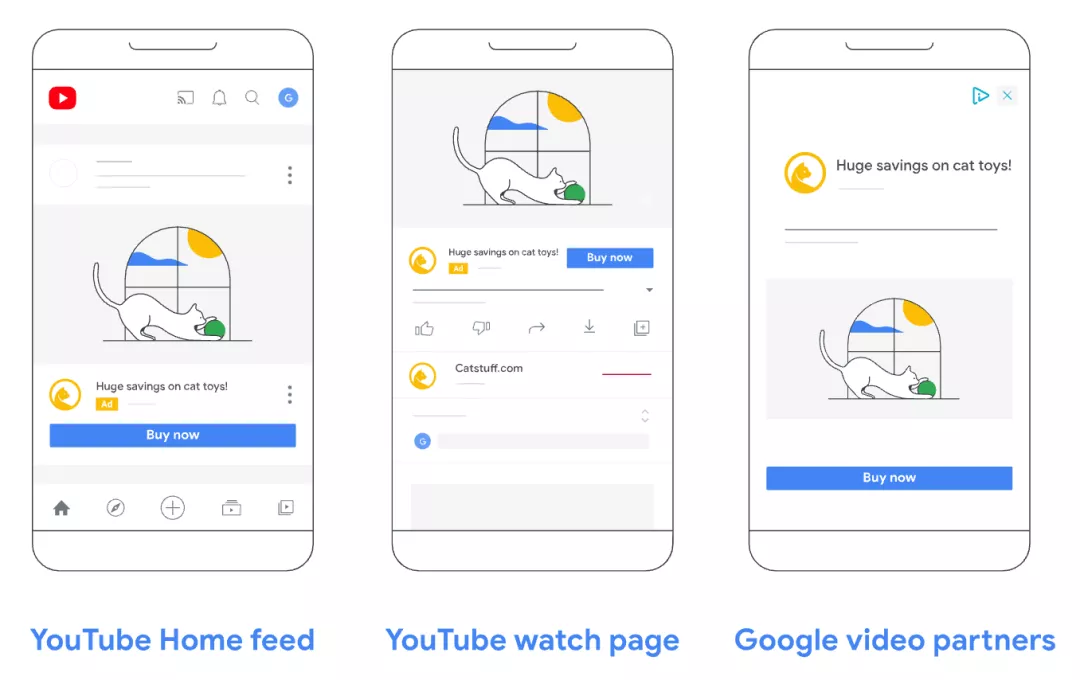 扫平 iOS 政策疑虑,分享 Google 购物广告优化心法
