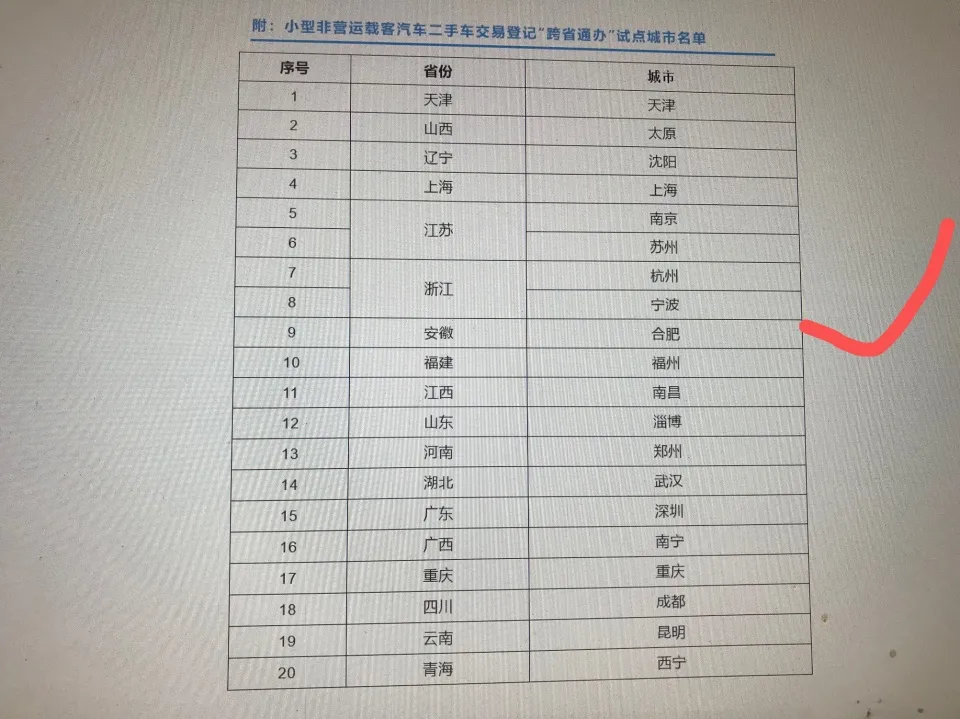 大河报汽车网