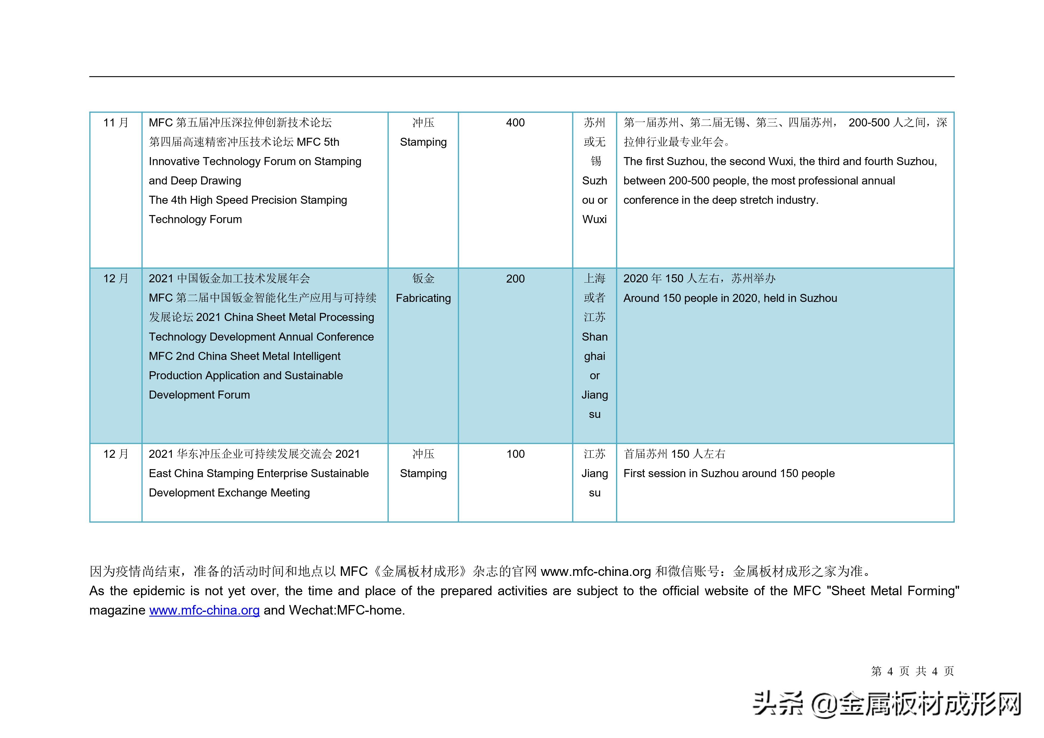 2021年《金属板材成形》论坛全年展览会议计划-杂志版本0705