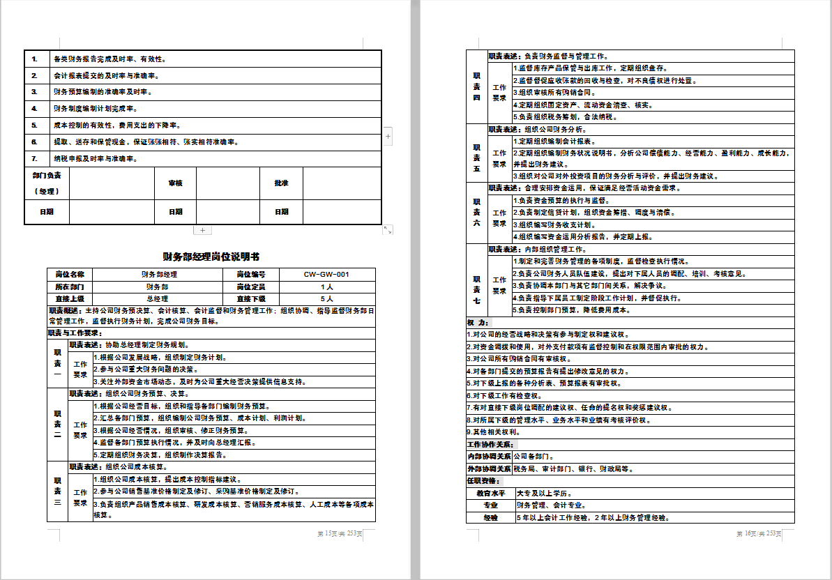 应该是全网很多人在找的，2021版财务部各岗位说明书，太全了