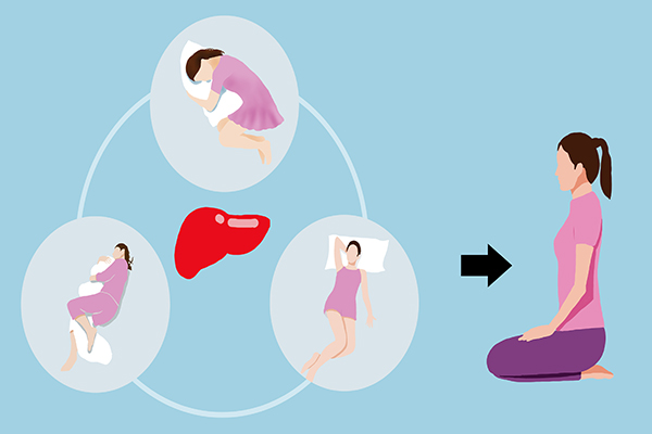 古人常說的�子午覺�是指什麼？ 堅持睡�子午覺�，有什麼好處？