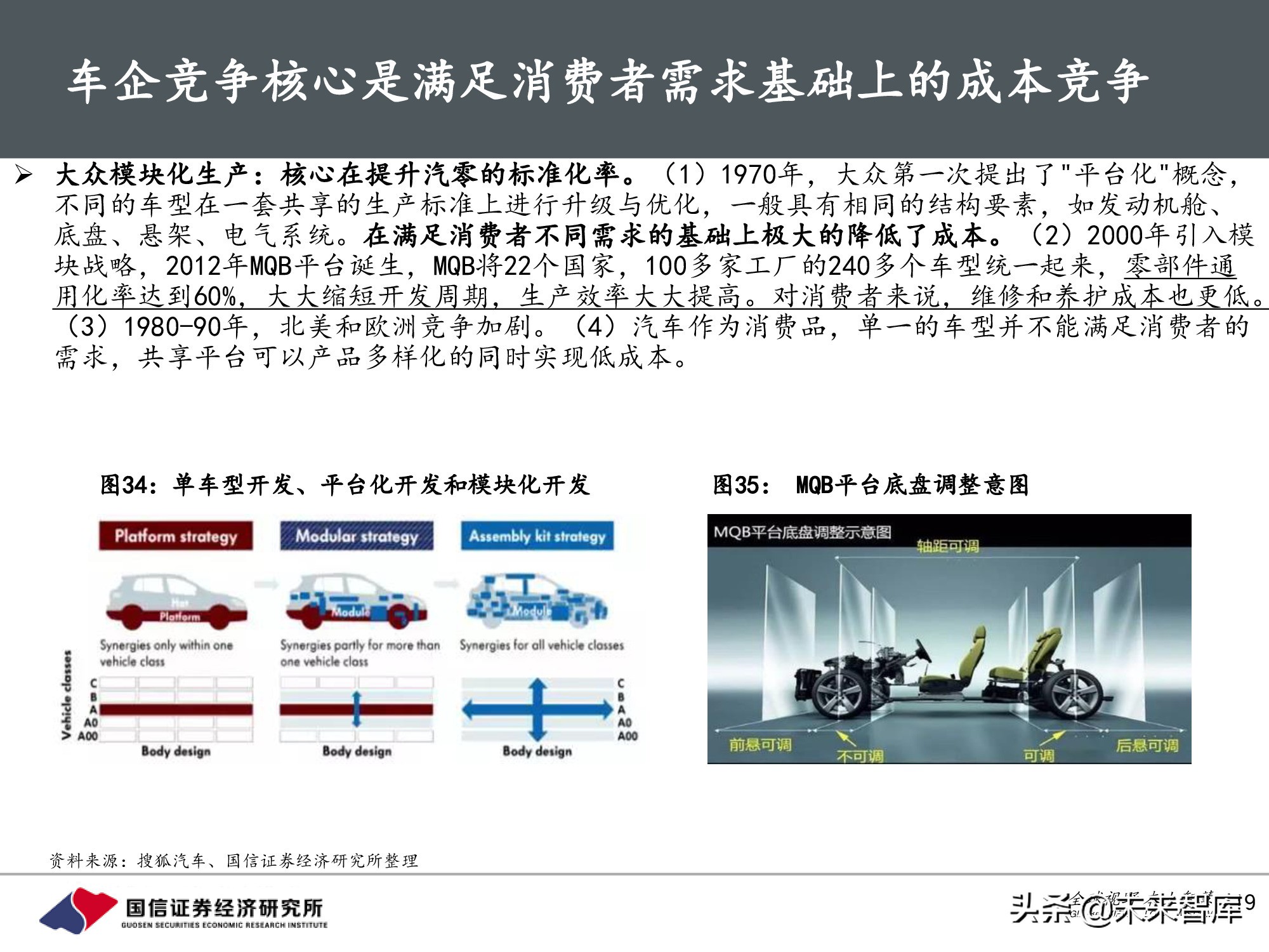 汽车行业前瞻研究：智能汽车时代，商业模式有何变化？