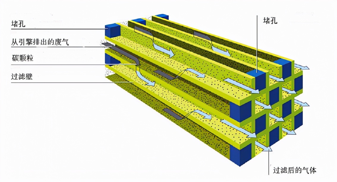 新款途观L正式上市，内饰大变样，价格接地气，还能火吗？
