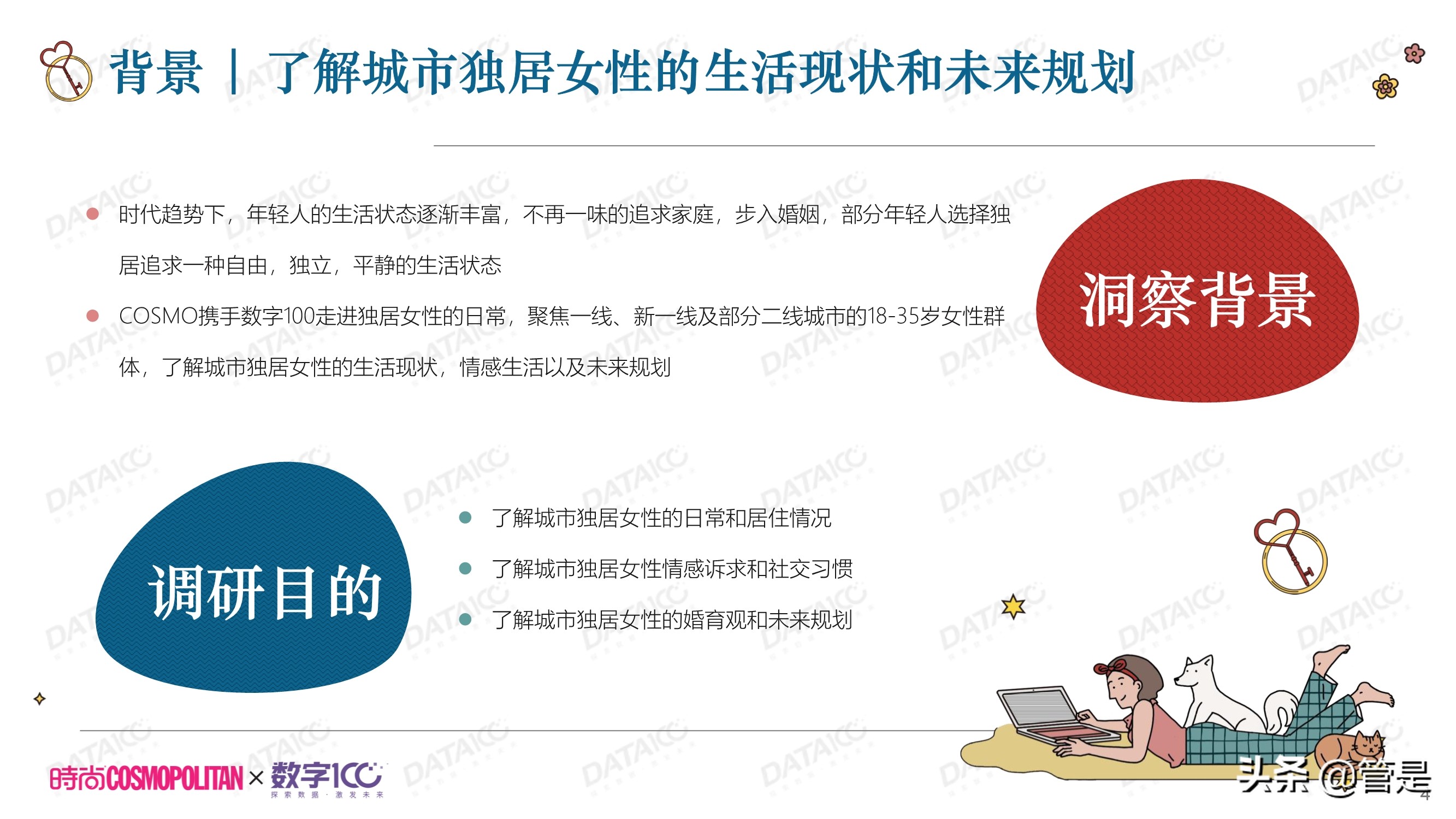 城市独居女性调研白皮书