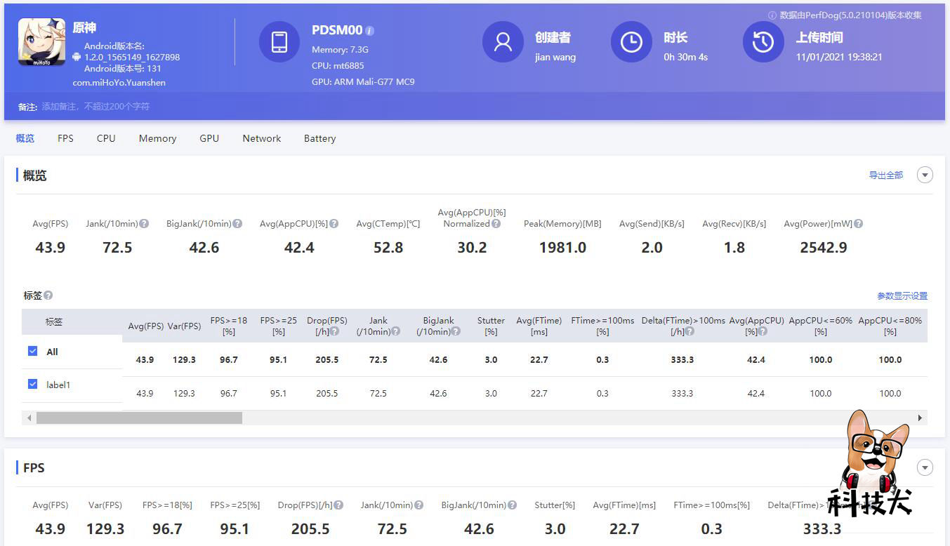 Picture of limit of Vivo X60 Pro is qualitative " original spirit " actual measurement: Specific power consumption has hidden trouble higher
