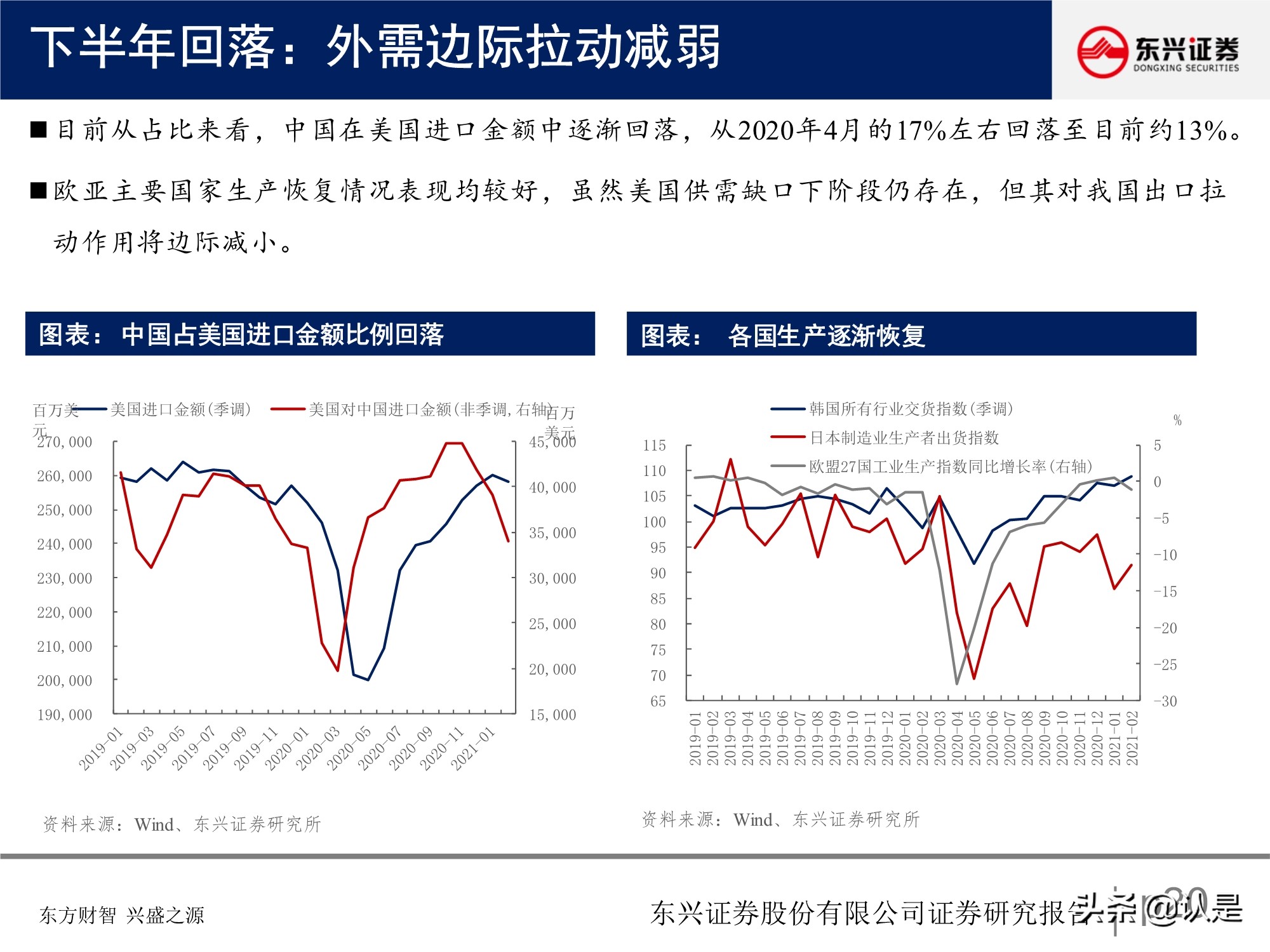 A股投資策略研究報告：關注盈利彈性，兼顧性價比