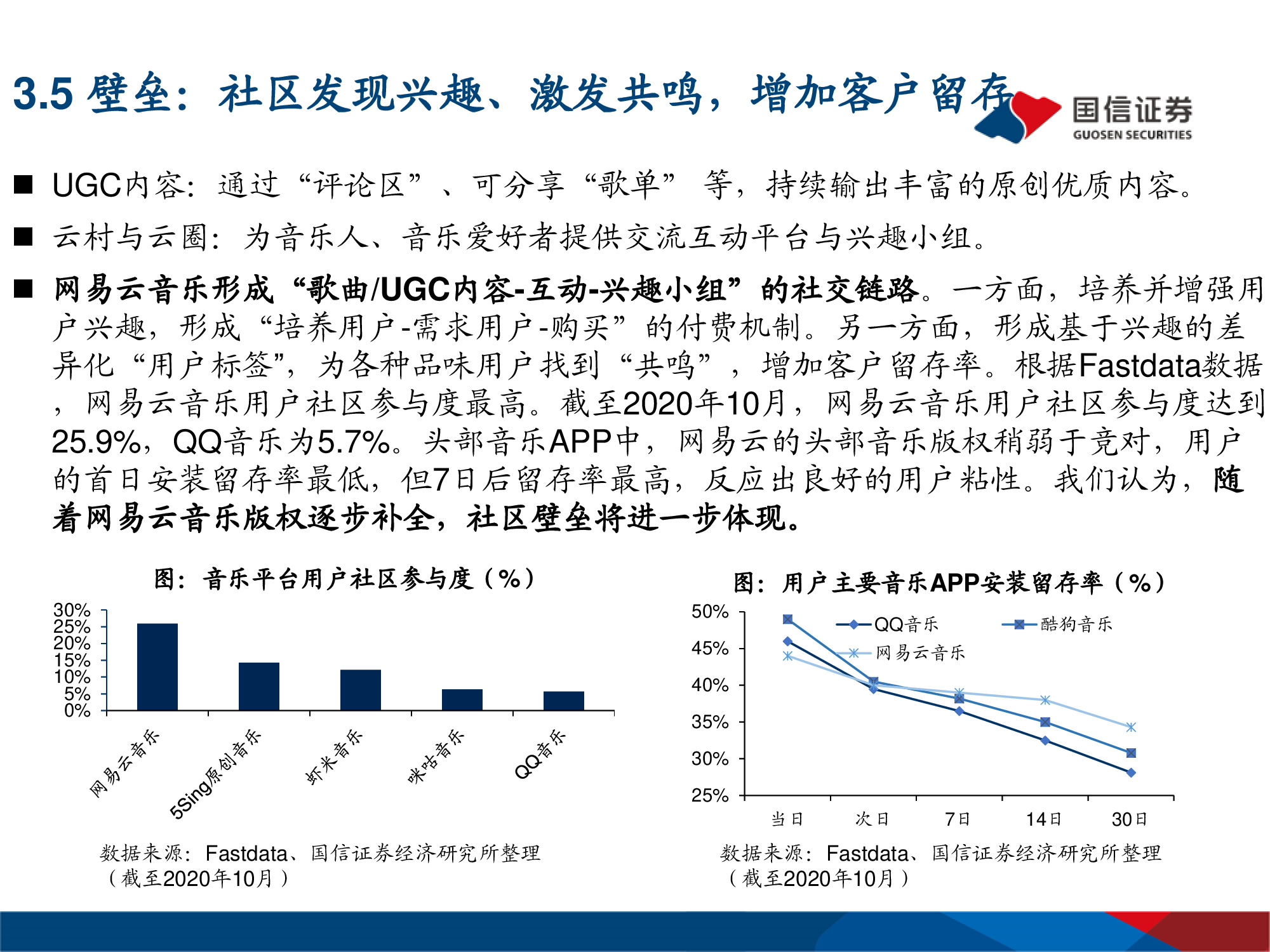 网易云音乐专题研究：年轻化的音乐社区