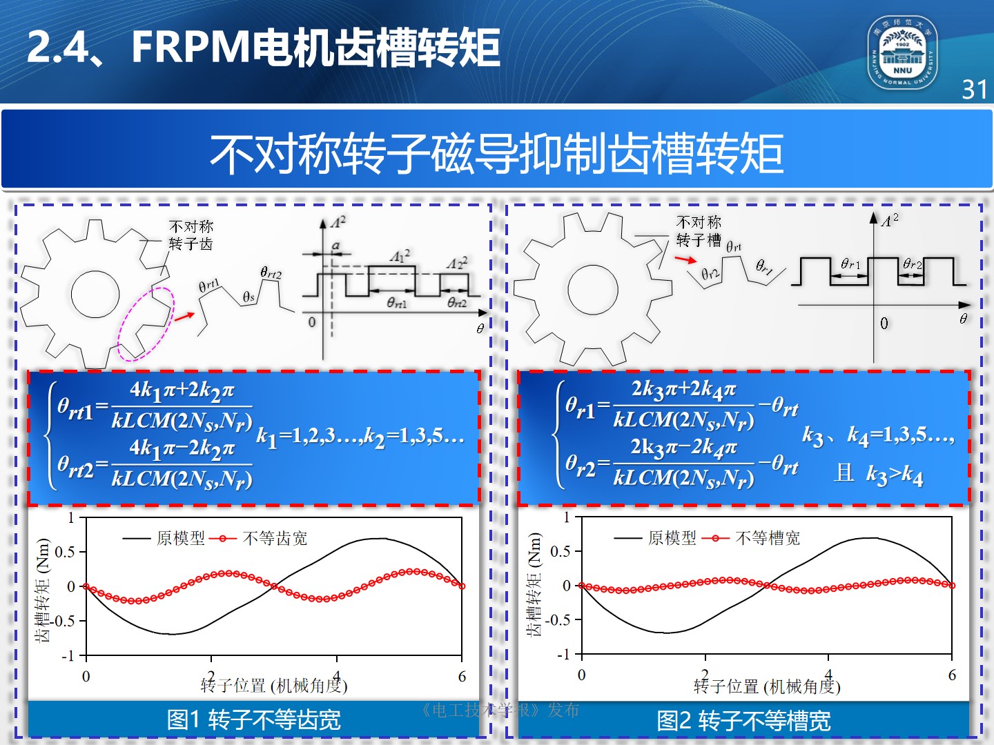 南京师范大学朱晓锋博士：磁通反向永磁电机